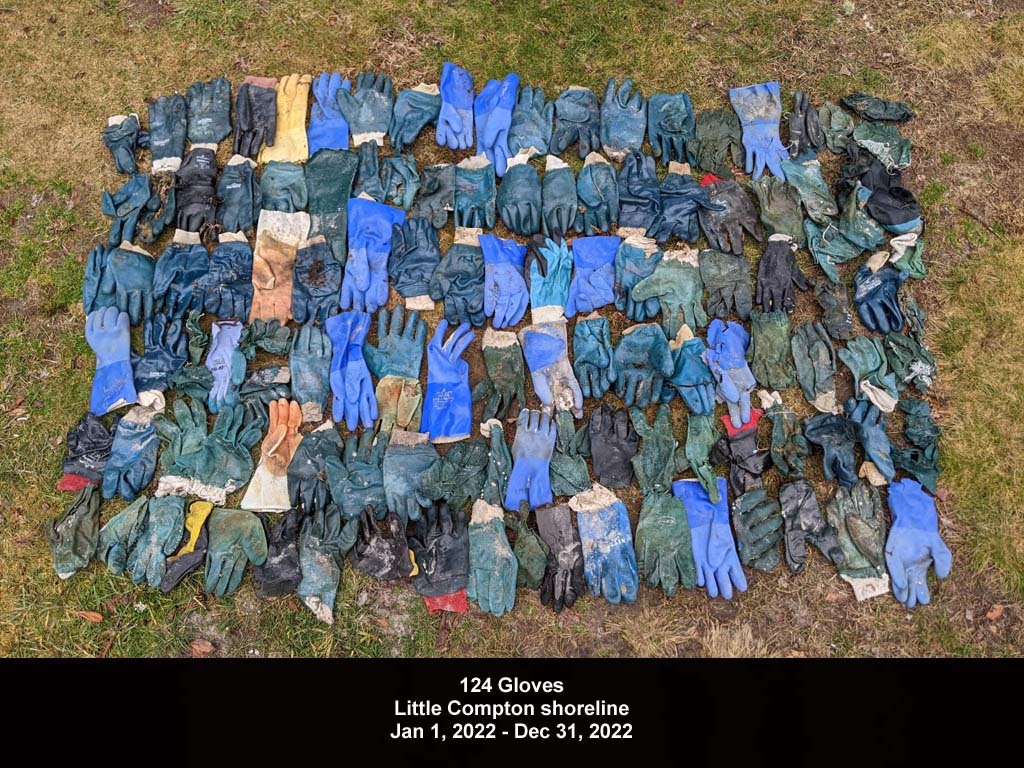 RUGV-AC-2022_Rubber-Gloves