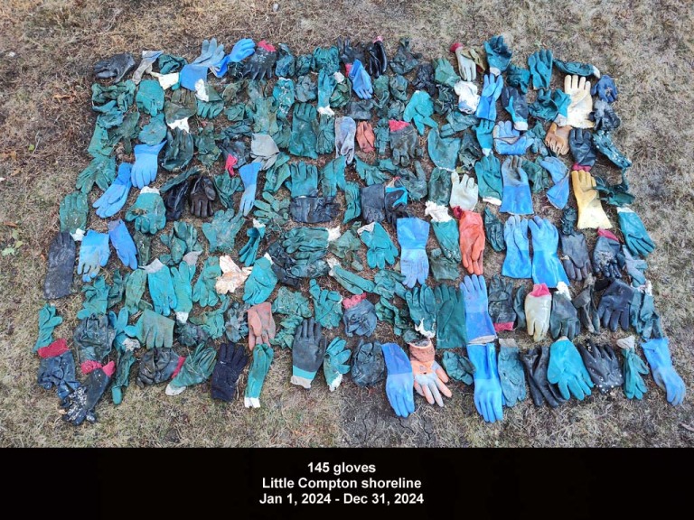 RUGV-AE-2024_Rubber-Gloves